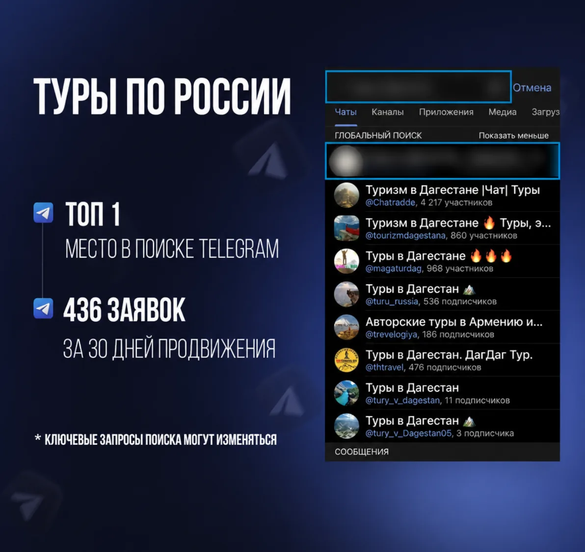 Туры по России — продвижение в Telegram